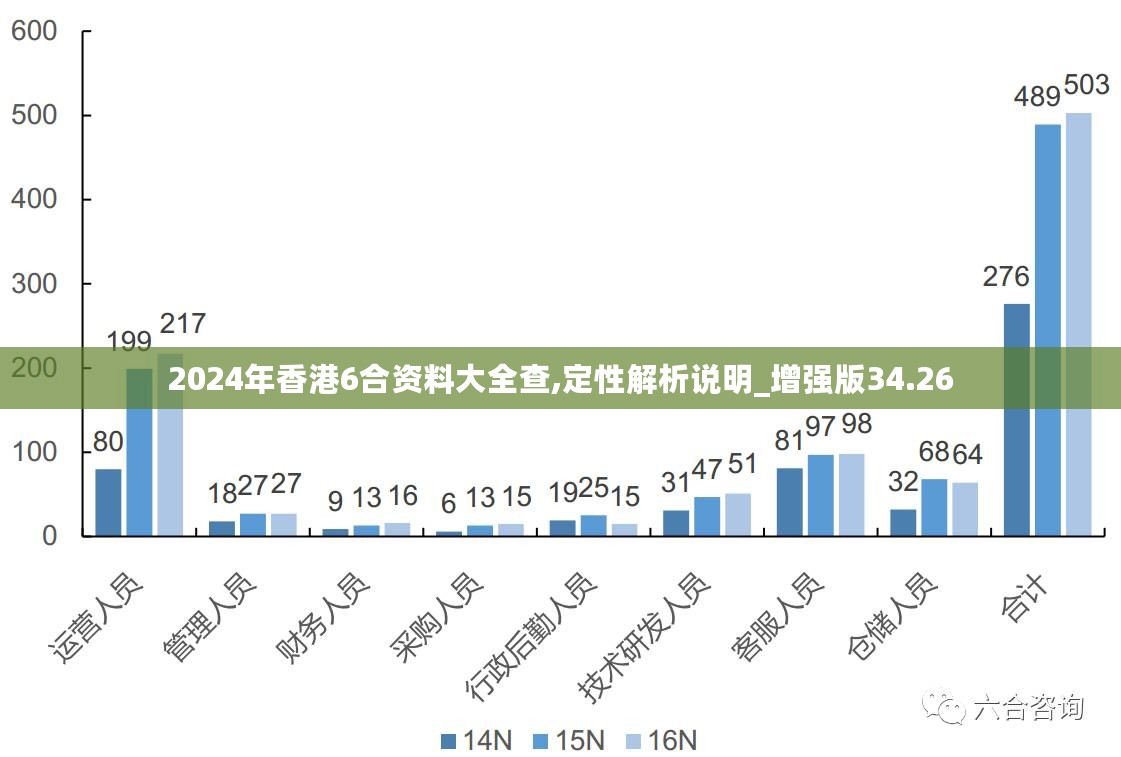 第1438页