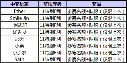 股海 第729页