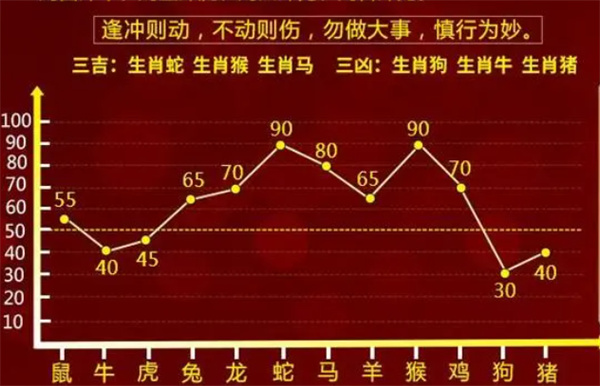 最准一肖一码100%噢|精选解释解析落实