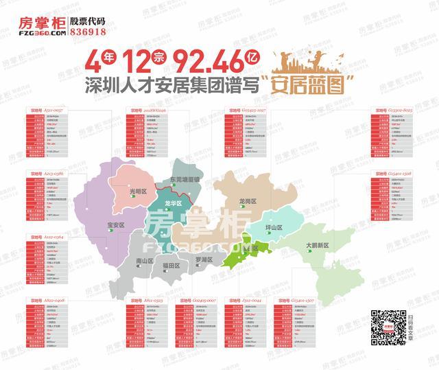 塘厦人才市场最新招聘动态深度解析