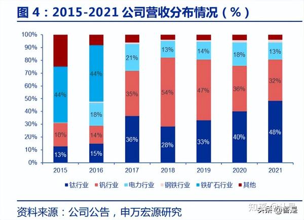 鞍重股份最新消息2017，战略转型、技术创新与市场展望