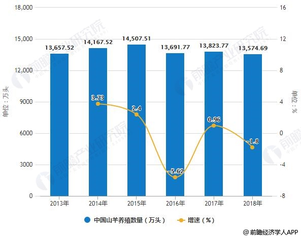 郑州周边房价最新消息，趋势、影响因素与前景展望