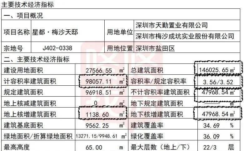 CL1024社区最新地址概览