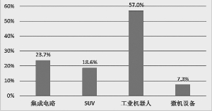 河北省去产能最新政策，推动产业转型升级，促进经济可持续发展