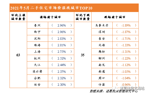 梧州最新二手农用车市场概况