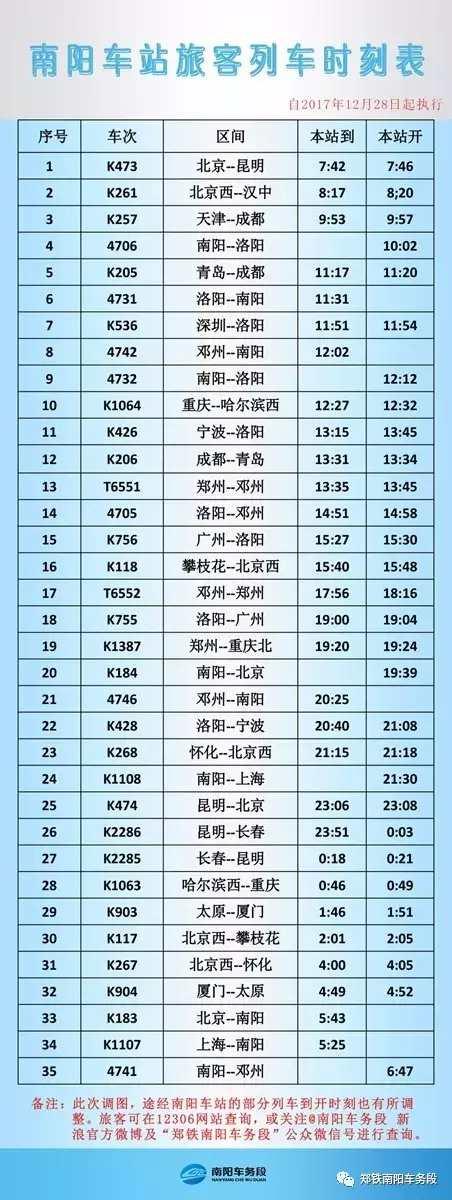 南召火车站最新时刻表详解