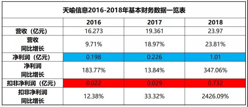 天健集团股票最新消息全面解析