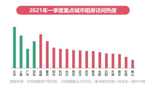 绩溪租房网最新消息，解读市场趋势，洞悉房源动态