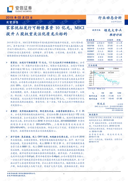 西堤头天赐园最新房价动态分析