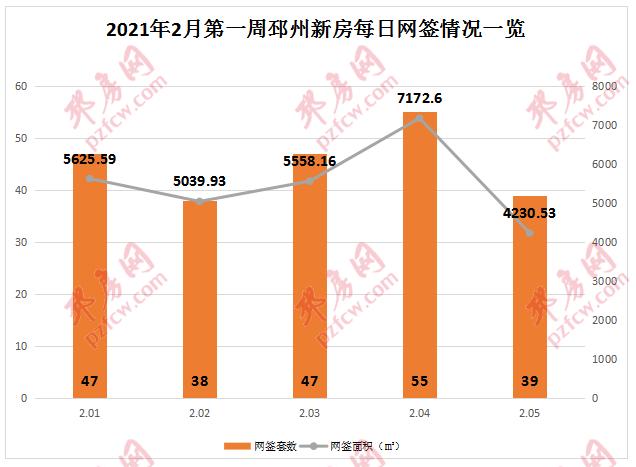 邳州市房价最新消息，市场走势与未来展望