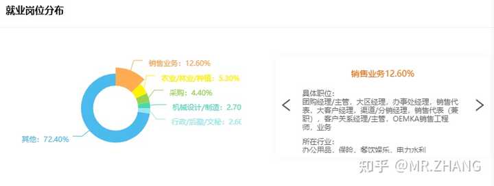 皇茶招聘网最新招聘动态及行业趋势分析