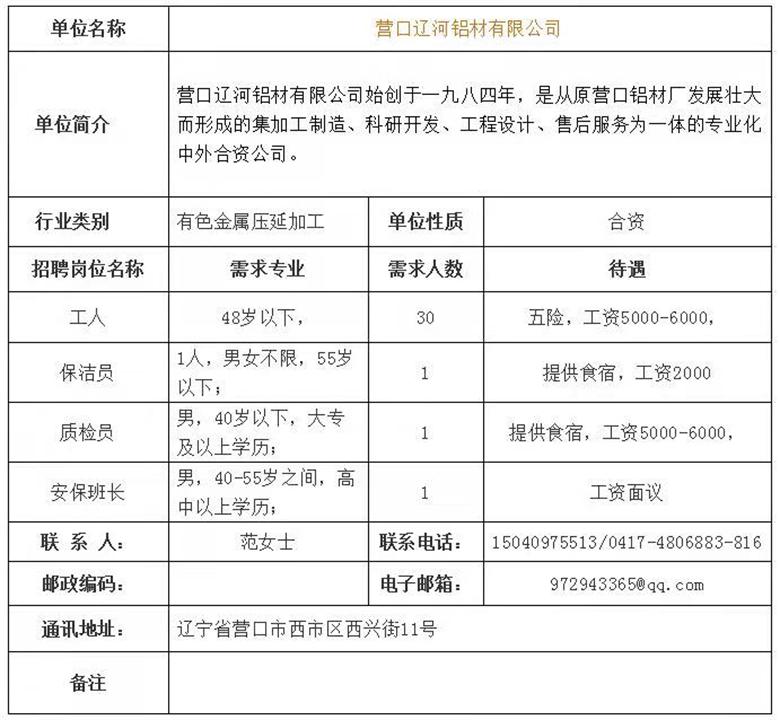 营口服装厂最新招工信息及其背后的机遇与挑战