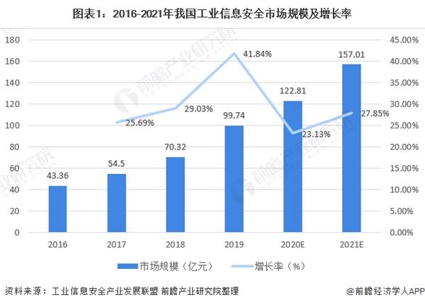 昆明铜工招聘最新消息及行业趋势分析