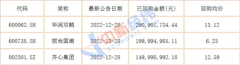 申通快递股票最新消息深度解析