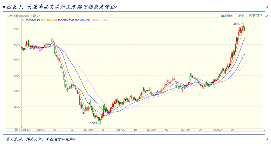 成都今日油价最新消息，市场走势与影响因素分析