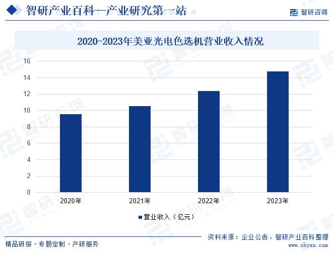 新会最新毛坯二手楼市场概况及投资前景分析