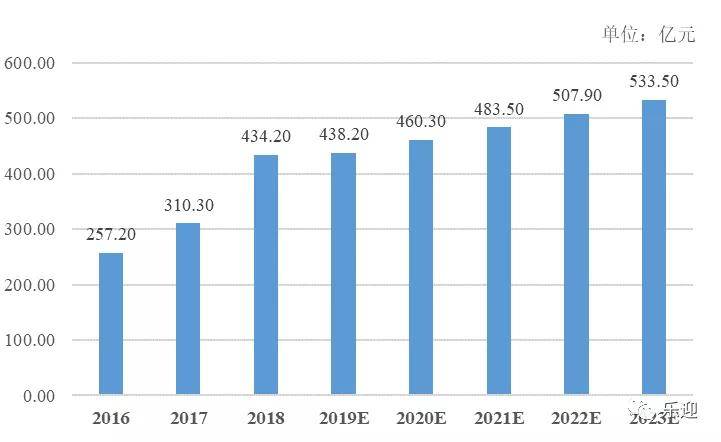 时代新材股票最新消息深度解析