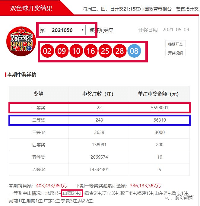 乡宁商品房最新消息，市场趋势与发展动态