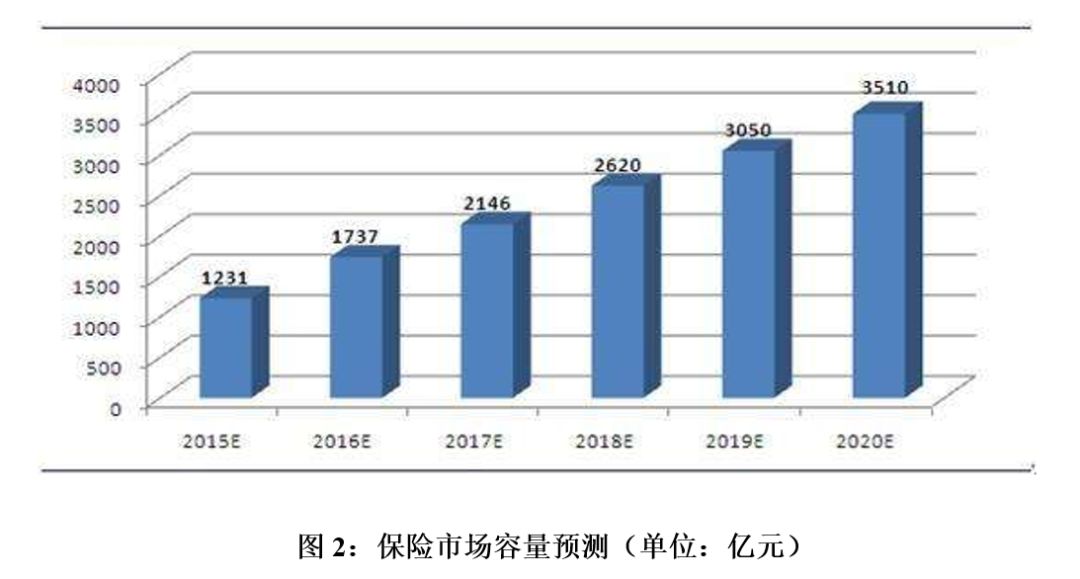 农商理财表2017最新版，洞悉农村金融市场的新动态与新机遇