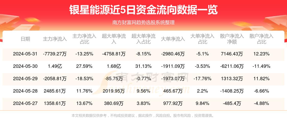 重庆银星集团最新消息全面解读