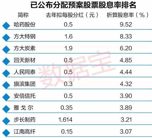 哈药股份重组最新消息，重塑企业架构，开启新篇章