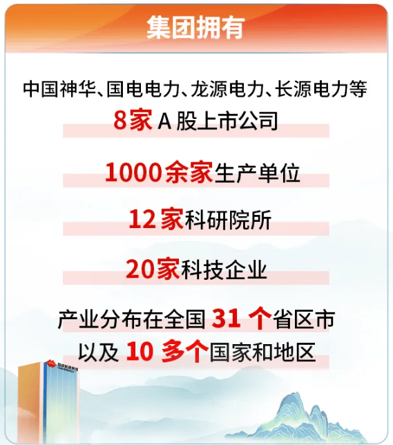 国电神华合并最新消息，重塑能源行业格局的重大进展