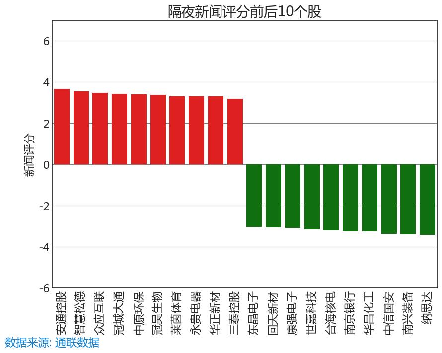 最新重庆九龙坡杀人案的深度探究