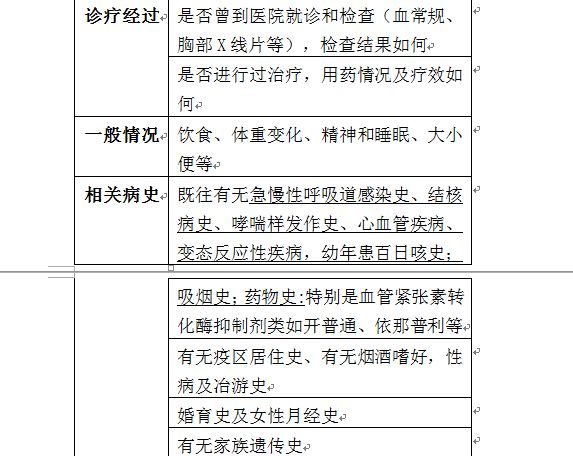 最新手术分级四级手术，技术革新与临床应用