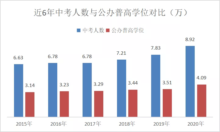 谷城最新二手房出售，市场趋势与购房指南