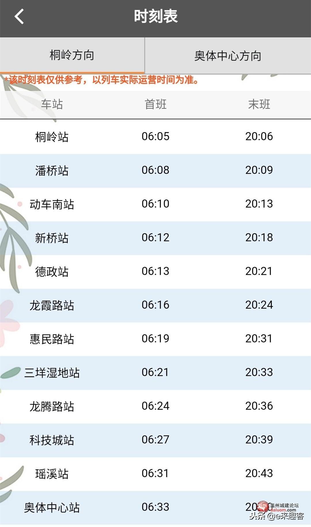 S1线最新时刻表详解