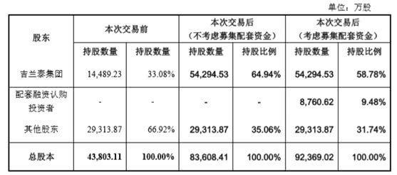 兰太实业重组最新消息，企业变革与行业展望