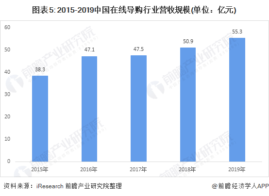 宁晋最新二手信息汇总，二手市场的繁荣与发展趋势分析