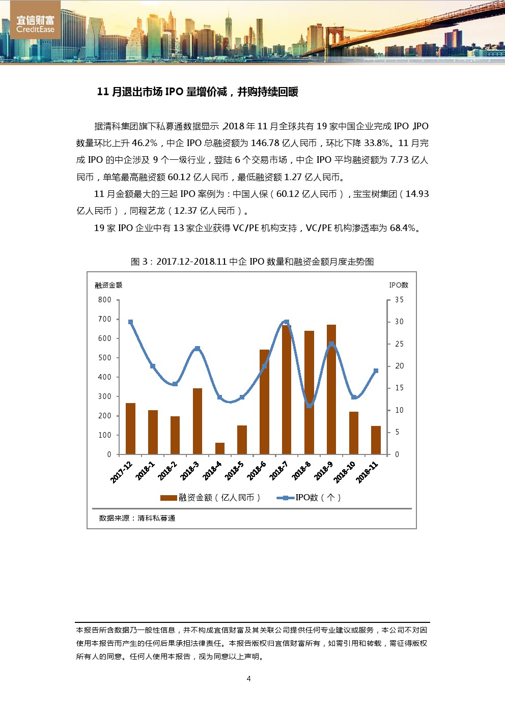 仙宜岱上市最新消息，引领行业新动向，展望未来发展