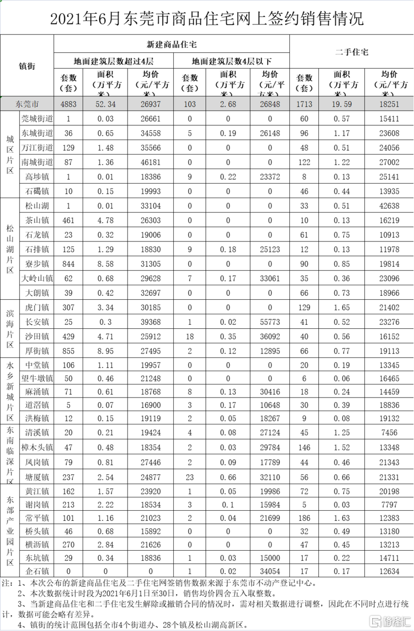 霍州最新二手房出售，市场趋势与购房指南