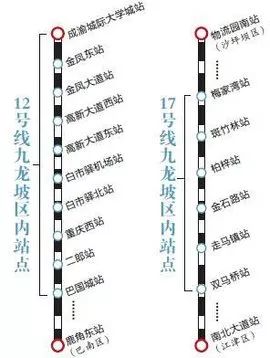 重庆轻轨8号线最新消息，进展、规划及未来展望