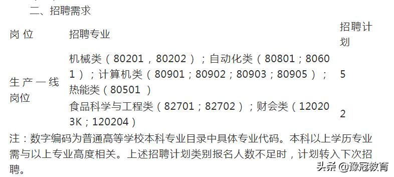 漯河市最新招聘信息网，职业发展的起点