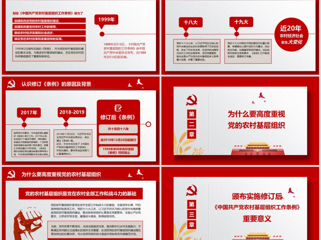 最新基层组织工作条例，构建高效、规范的基层管理体系