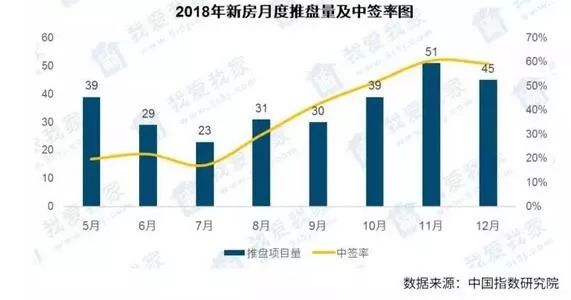 含山最新二手房急售，市场现状与购房指南