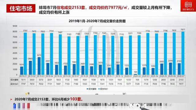 江山最新二手房急售，市场现状与购房指南