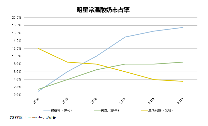 万达卖资产最新消息，深度解析与影响展望