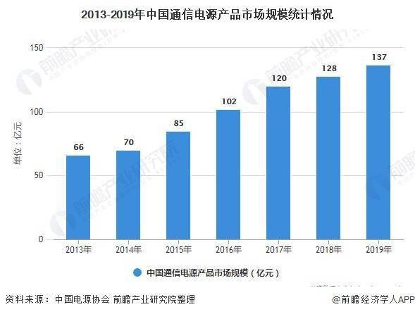 武汉服装厂最新招聘信息及行业趋势分析