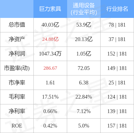 揭秘巨力索具最新动态，聚焦行业前沿，引领未来趋势——以002342为关键词