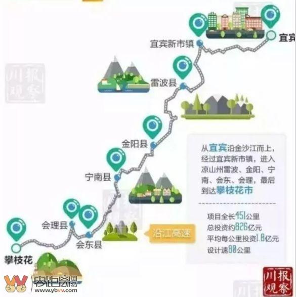 攀宜高速公路最新消息深度解析