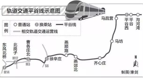 地铁平谷线最新线路图及其影响