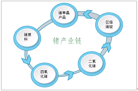 平顶山轻工路最新消息，发展动态与前景展望