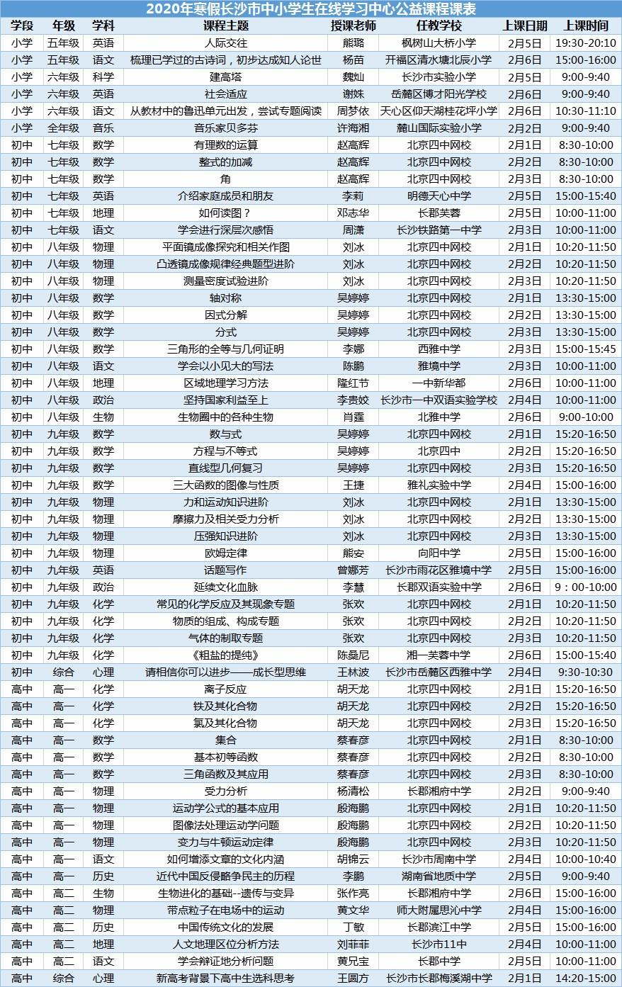 明日之星众筹最新消息，引领未来的力量正在汇聚