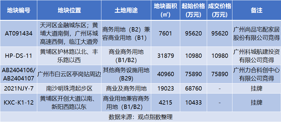 横山最新出售二手房，市场概况与购房指南