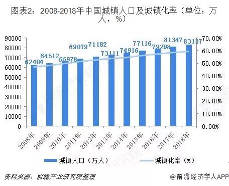 临朐最新二手房顶账房市场概况及趋势分析