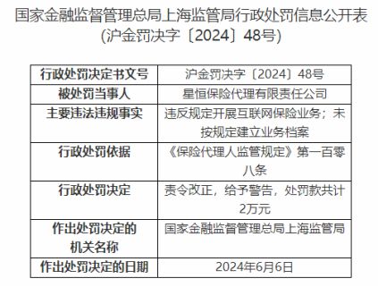 高校档案管理办法最新2018版，提升管理效率与保障档案安全