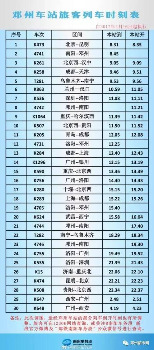 关林火车站最新时刻表详解